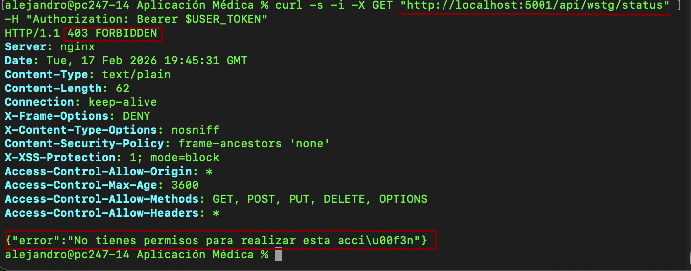 Respuesta HTTP 403 FORBIDDEN con cabeceras
